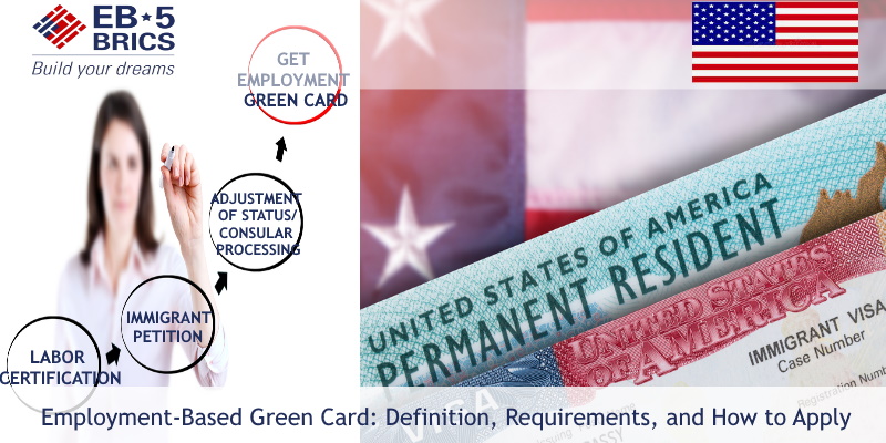 EB3 Visa & Green Card Application - Requirements, Costs & Process
