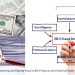 Investor Best Practices for Identifying and Fighting Fraud in EB-5 Projects and Protection Under the Reform and Integrity Act
